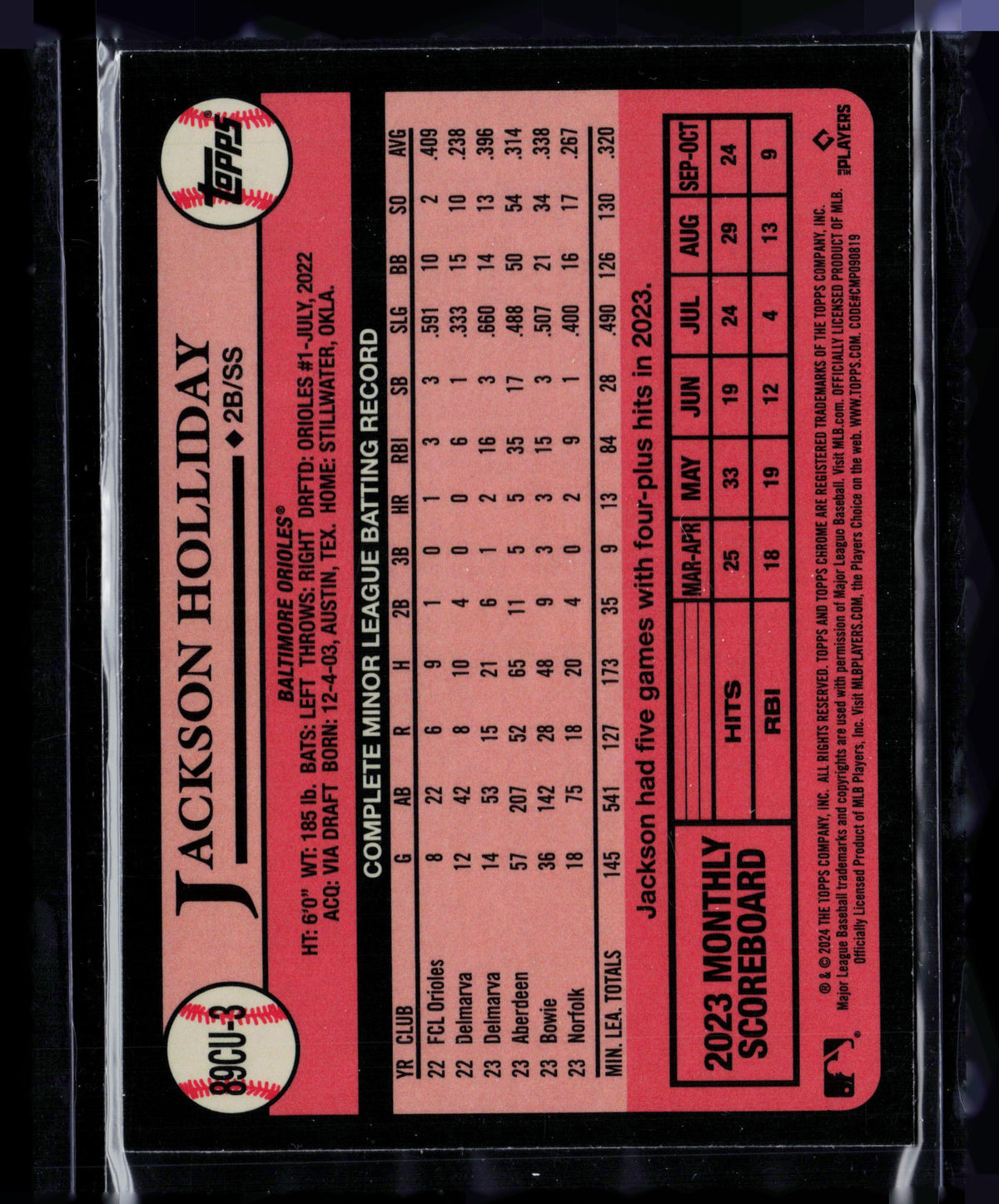 2024 Topps Chrome 1989 Topps Baseball Jackson Holliday #89CU-3 RC