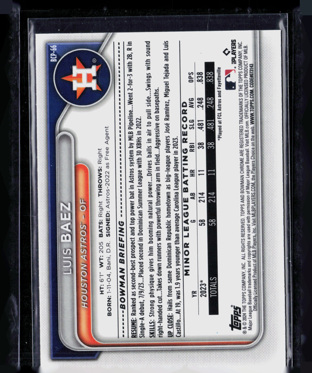 2024 Bowman Chrome Luis Baez #BCP-66 Green