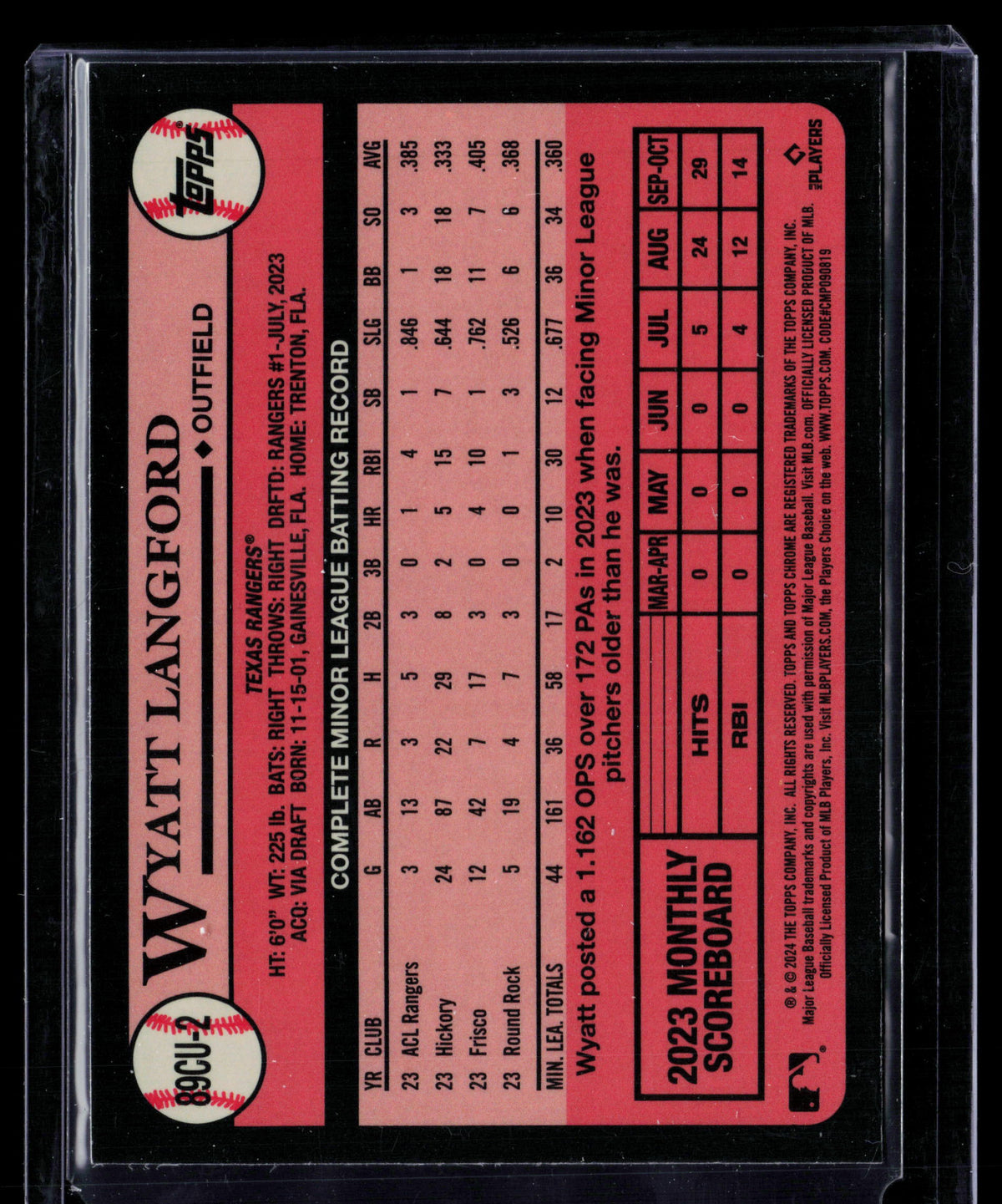 2024 Topps Chrome 1989 Topps 35th Anniversary Wyatt Langford #89CU-2 RC