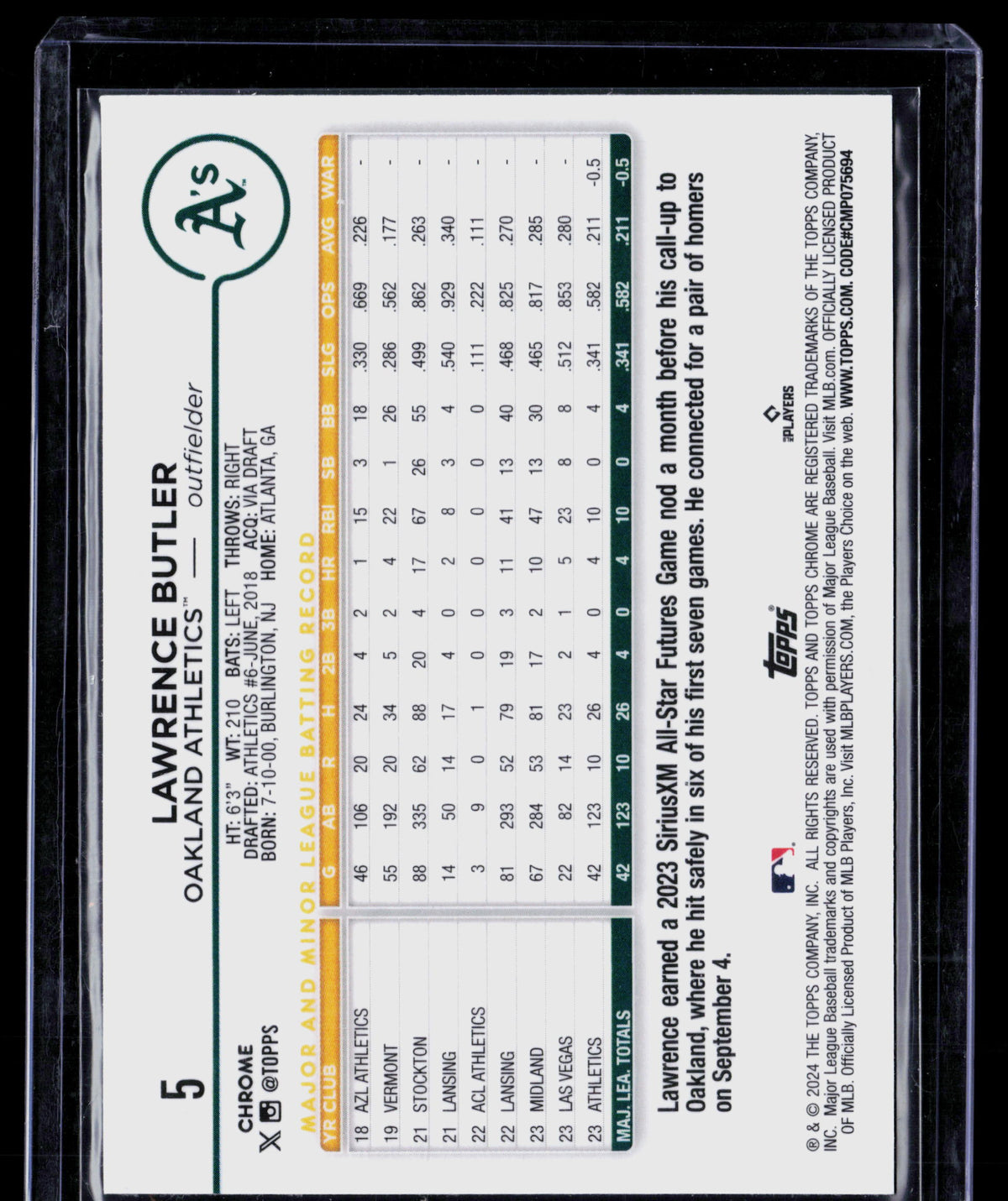 2024 Topps Chrome Lawrence Butler #5 RC