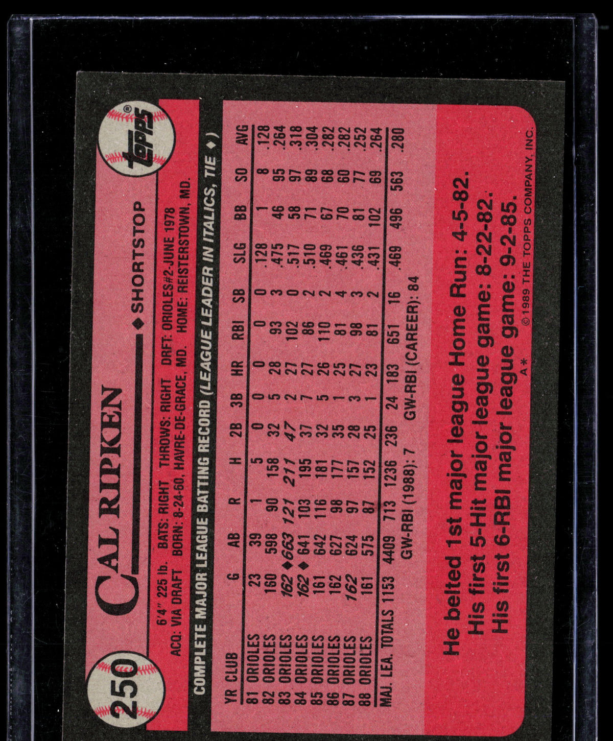 1989 Topps Cal Ripken #250