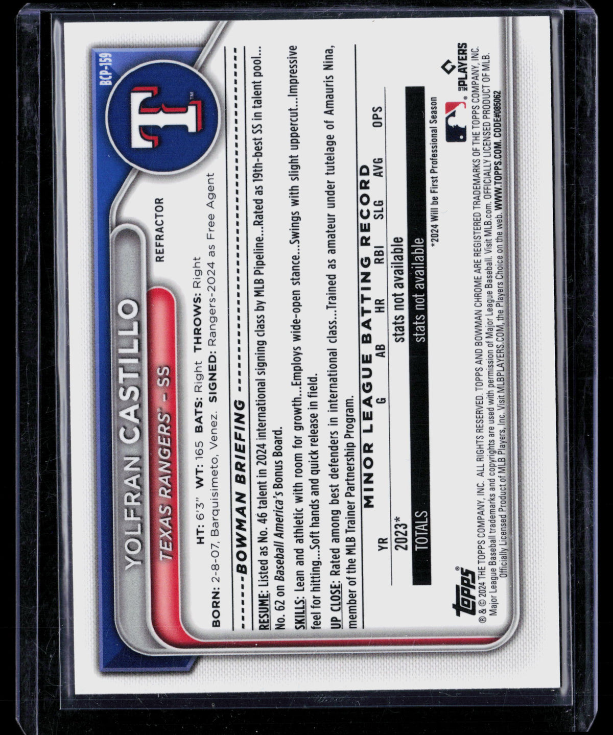 2024 Bowman Chrome Yolfran Castillo #BCP-159 Refractor 379/499