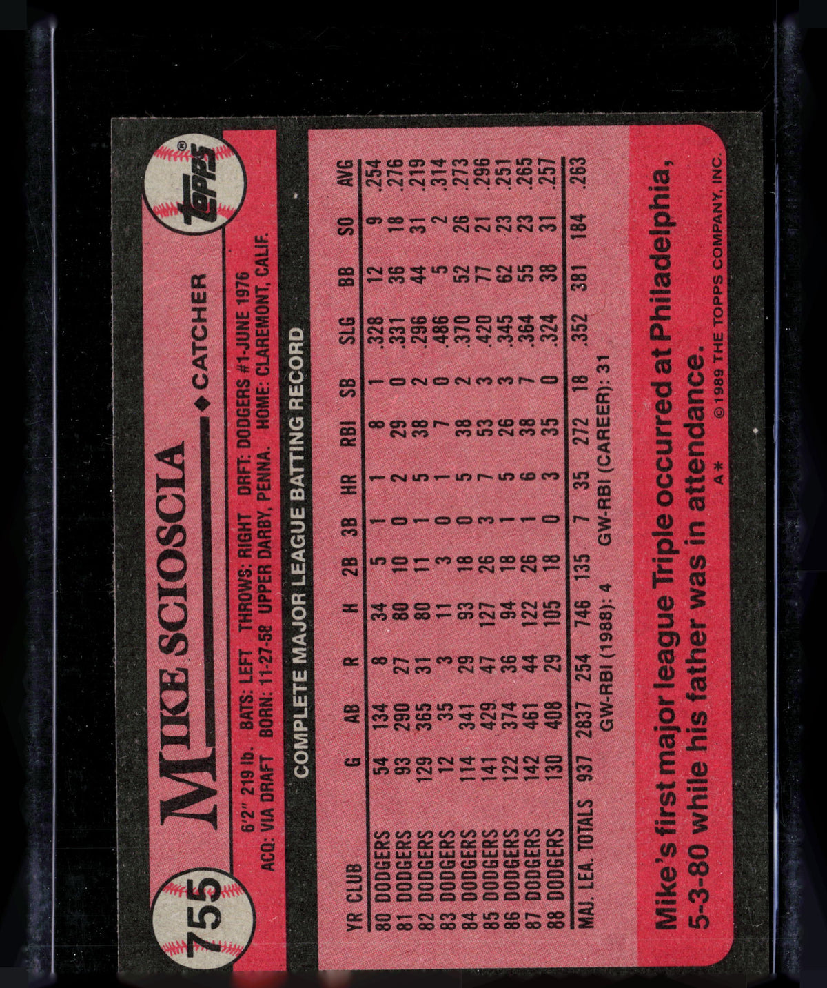 1989 Topps Mike Scioscia #755