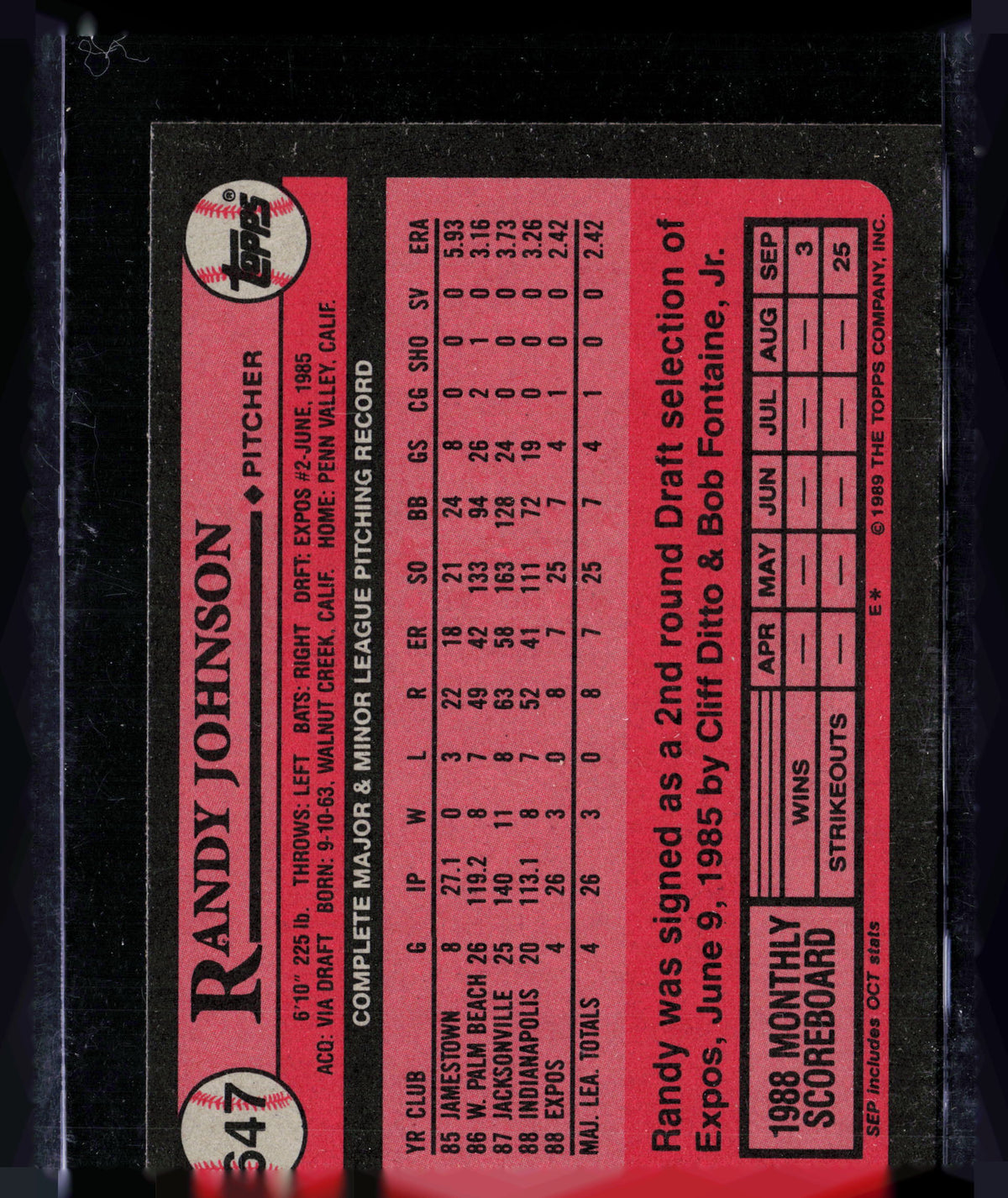 1989 Topps Randy Johnson #647