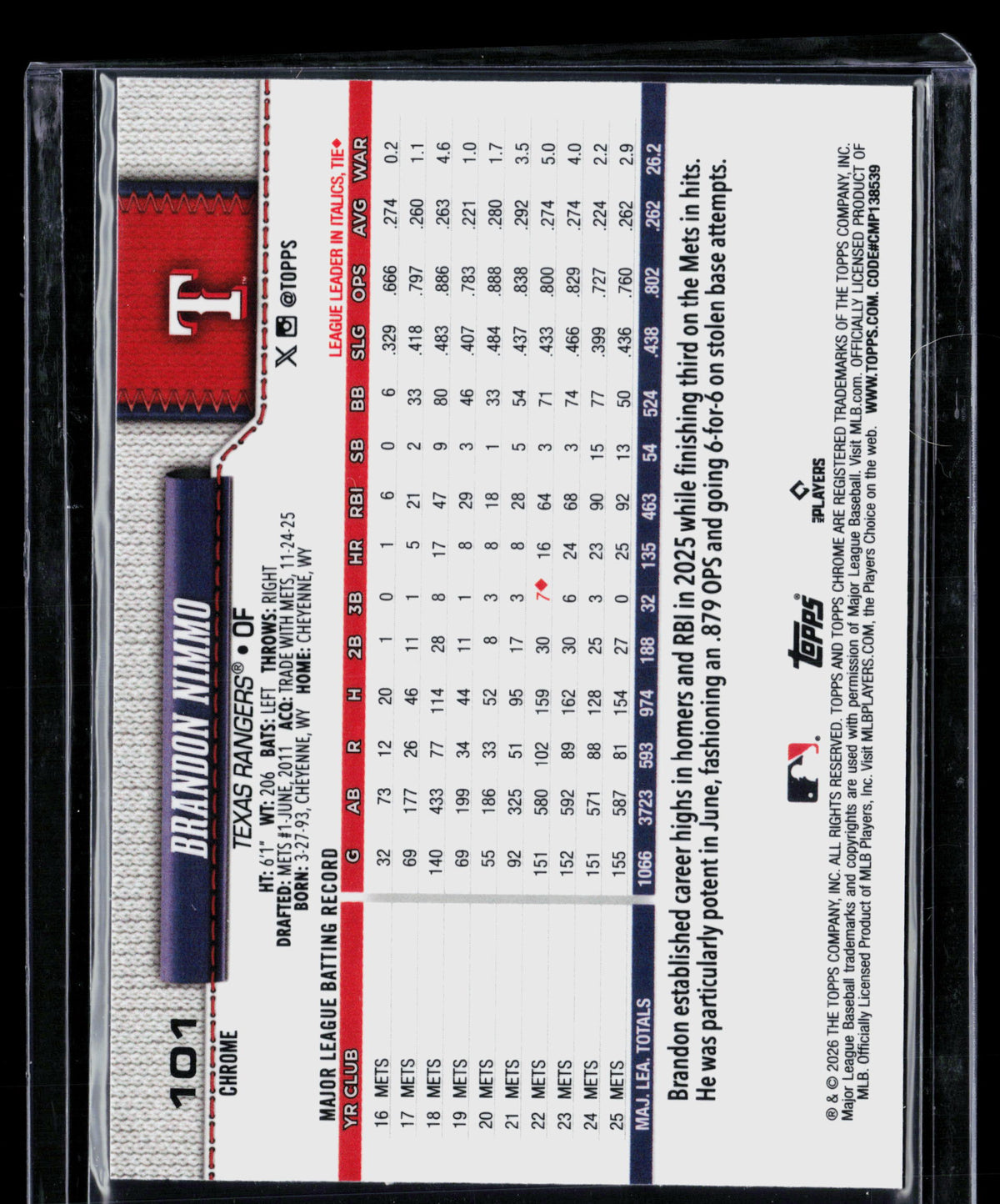 2026 Topps Chrome Brandon Nimmo #101