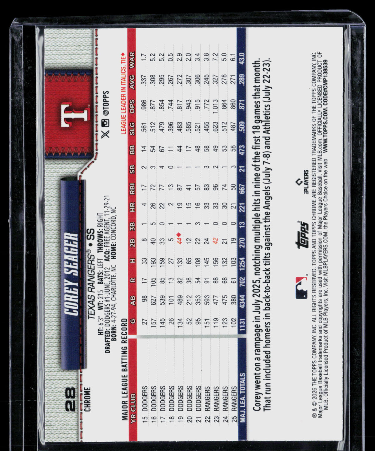 2026 Topps Chrome Corey Seager #28