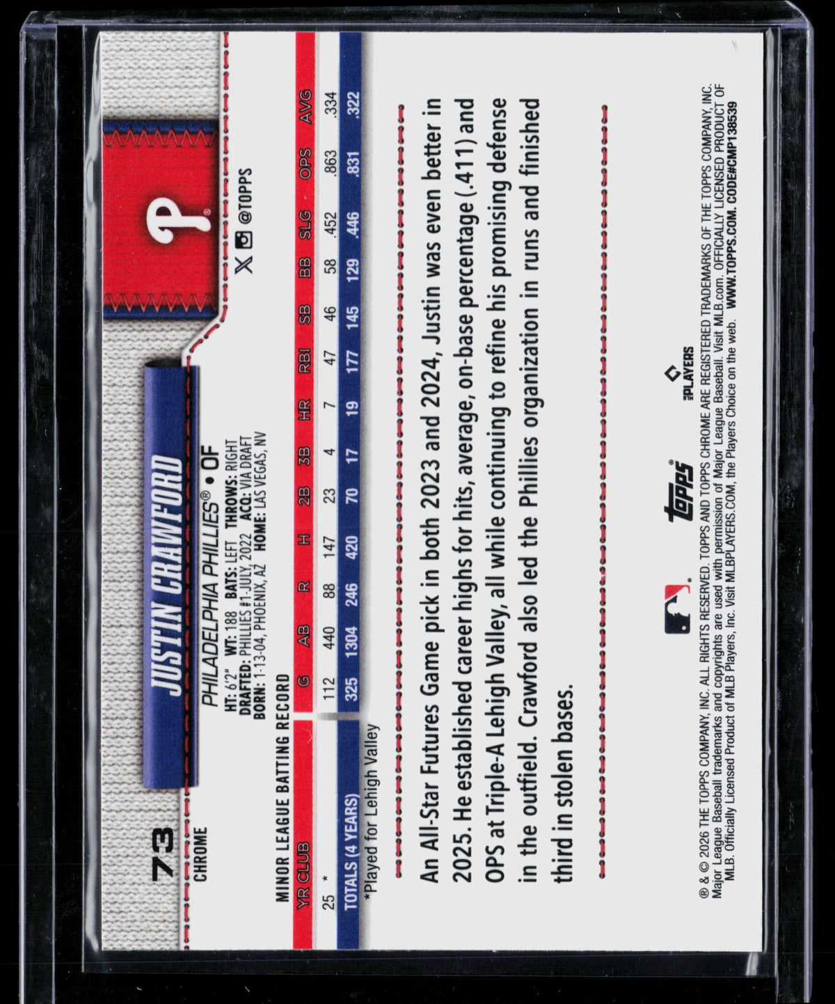 2026 Topps Chrome Justin Crawford #73 RC