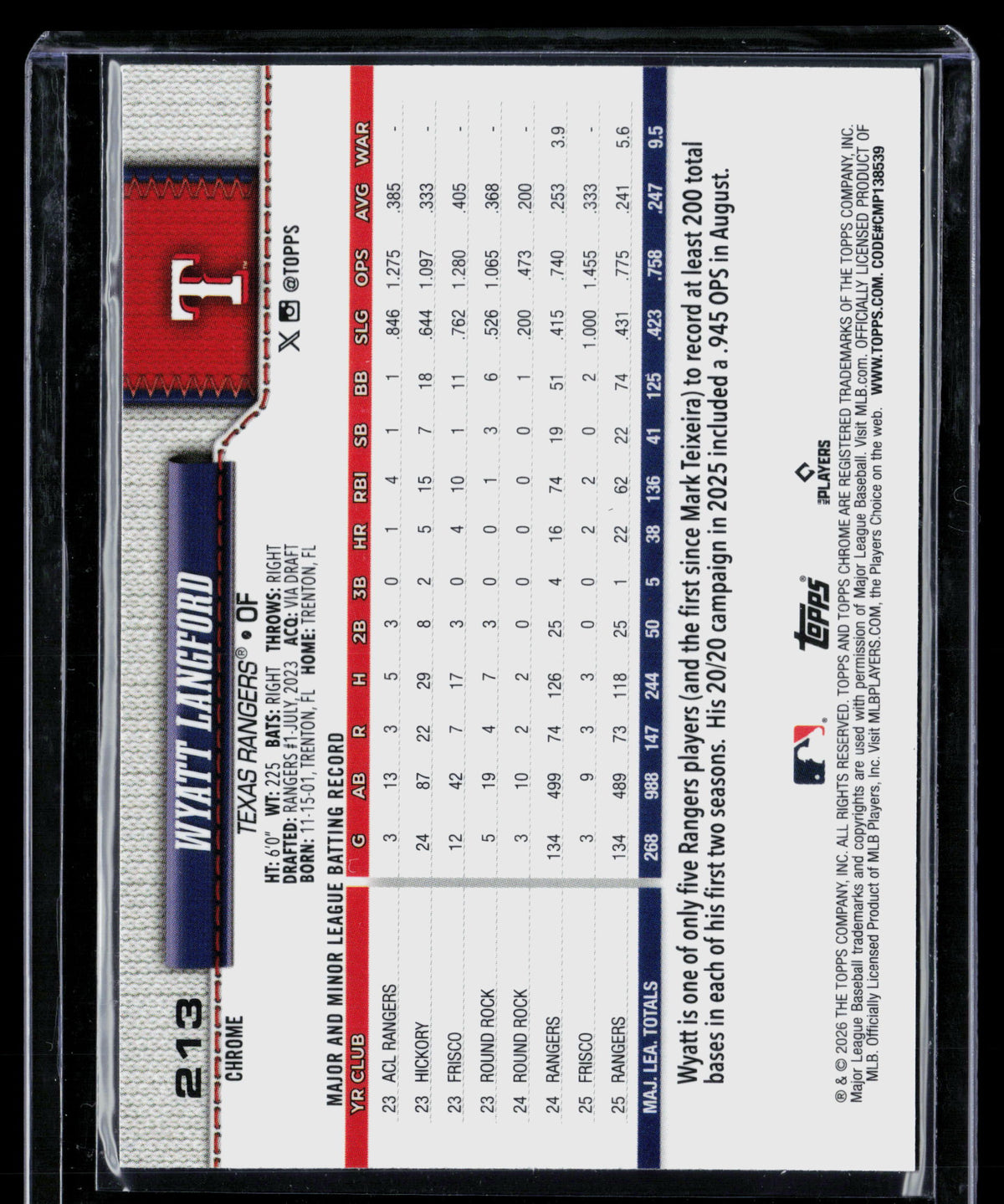2026 Topps Chrome Wyatt Langford #213