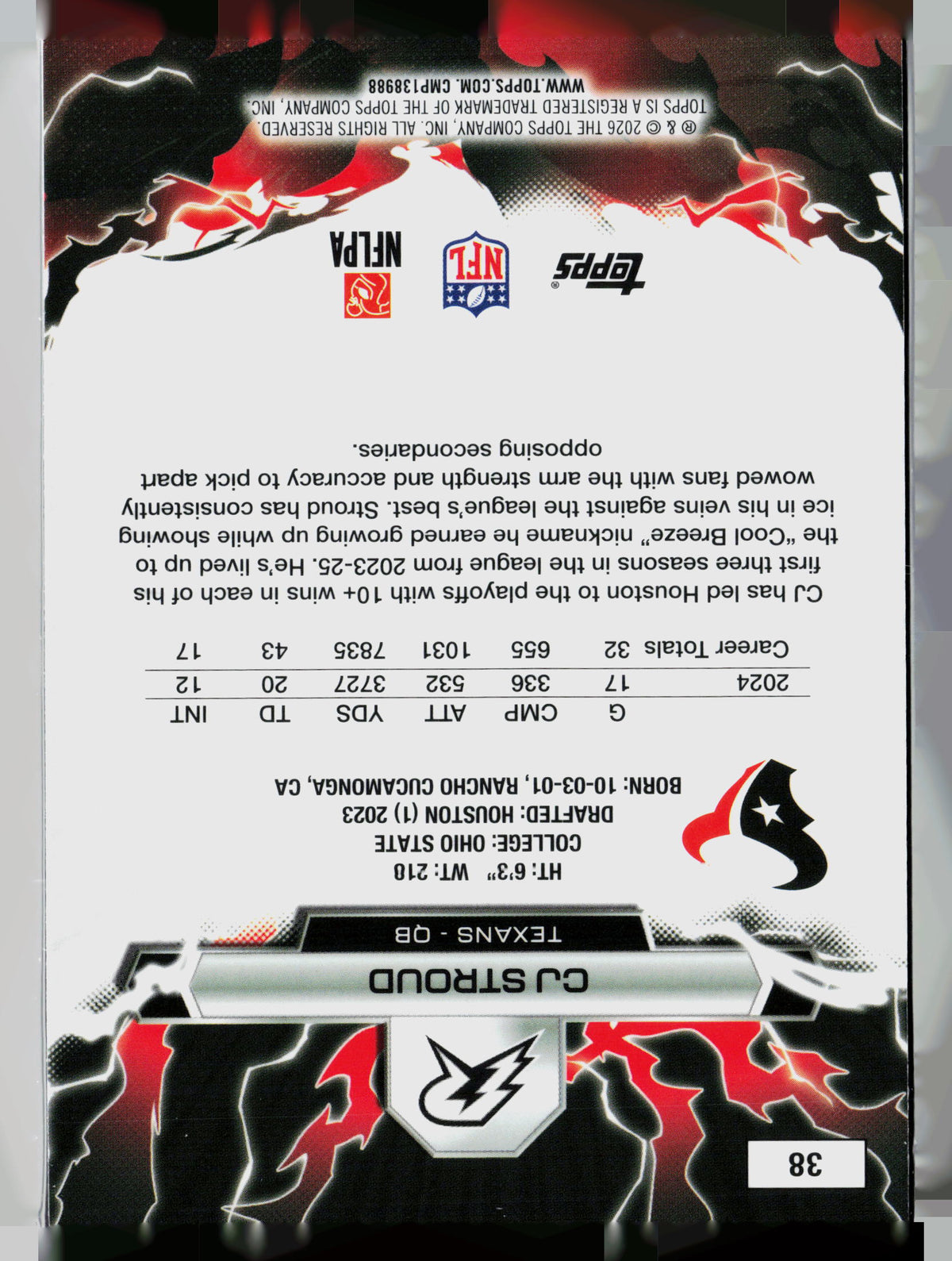 2023 Topps Rip CJ Stroud #38