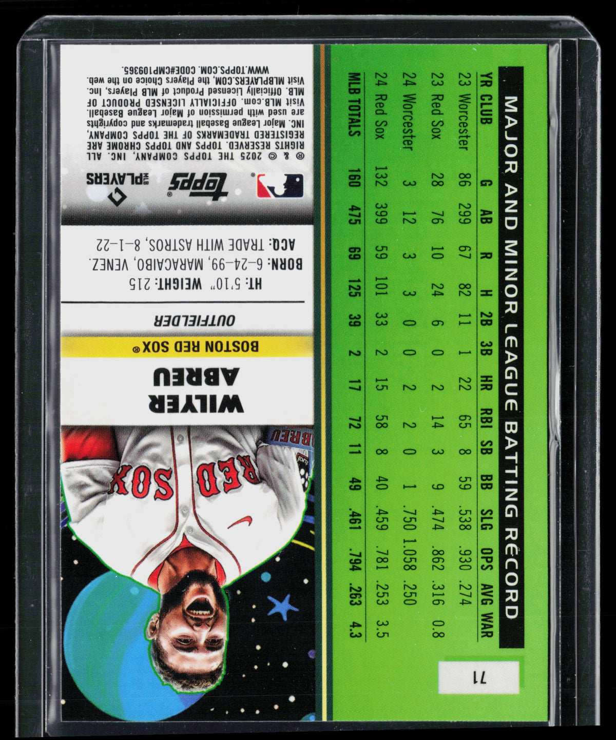 2025 Topps Cosmic Chrome Wilyer Abreu #71