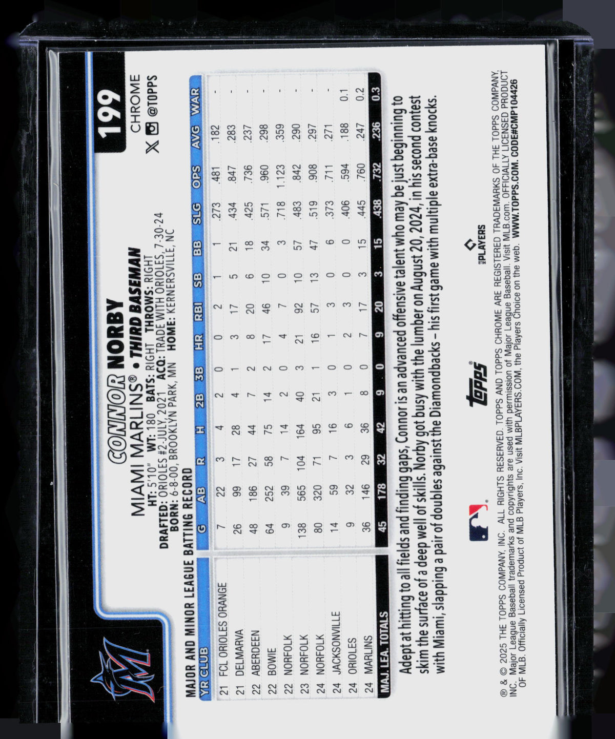 2025 Topps Chrome Connor Norby #199 RC