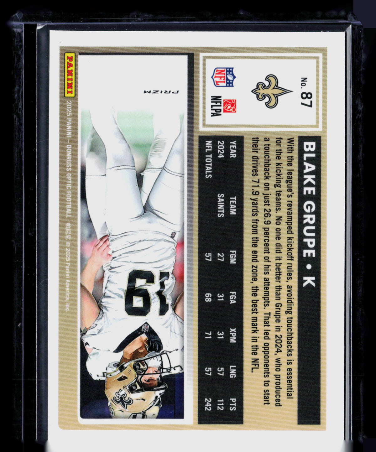 2025 Panini Donruss Optic Blake Grupe #87