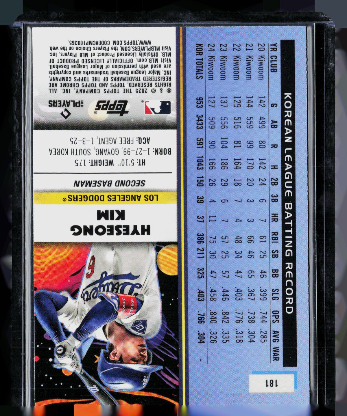 2025 Topps Chrome Hyeseong Kim #181 RC