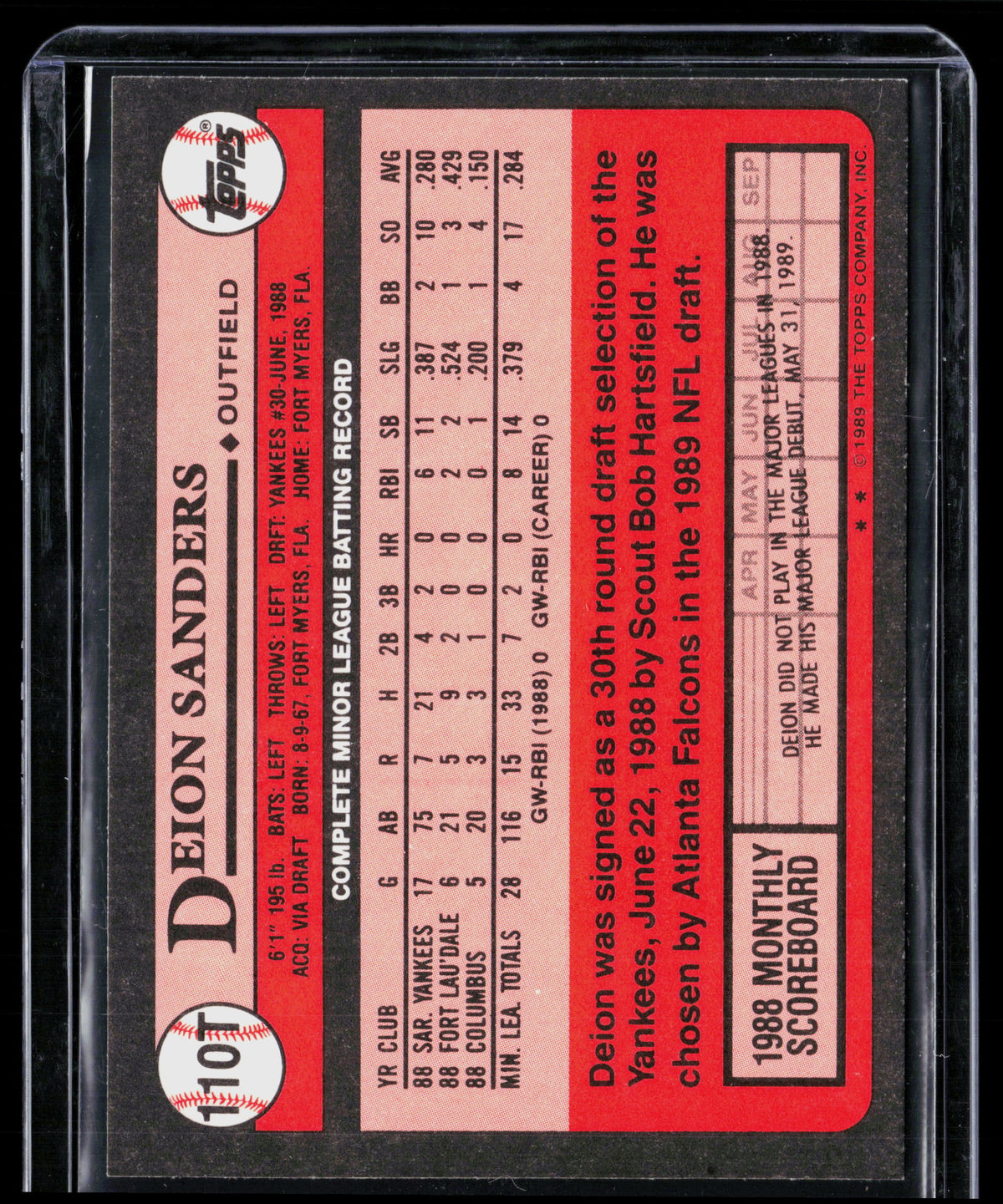 1989 Topps Traded Deion Sanders #110T