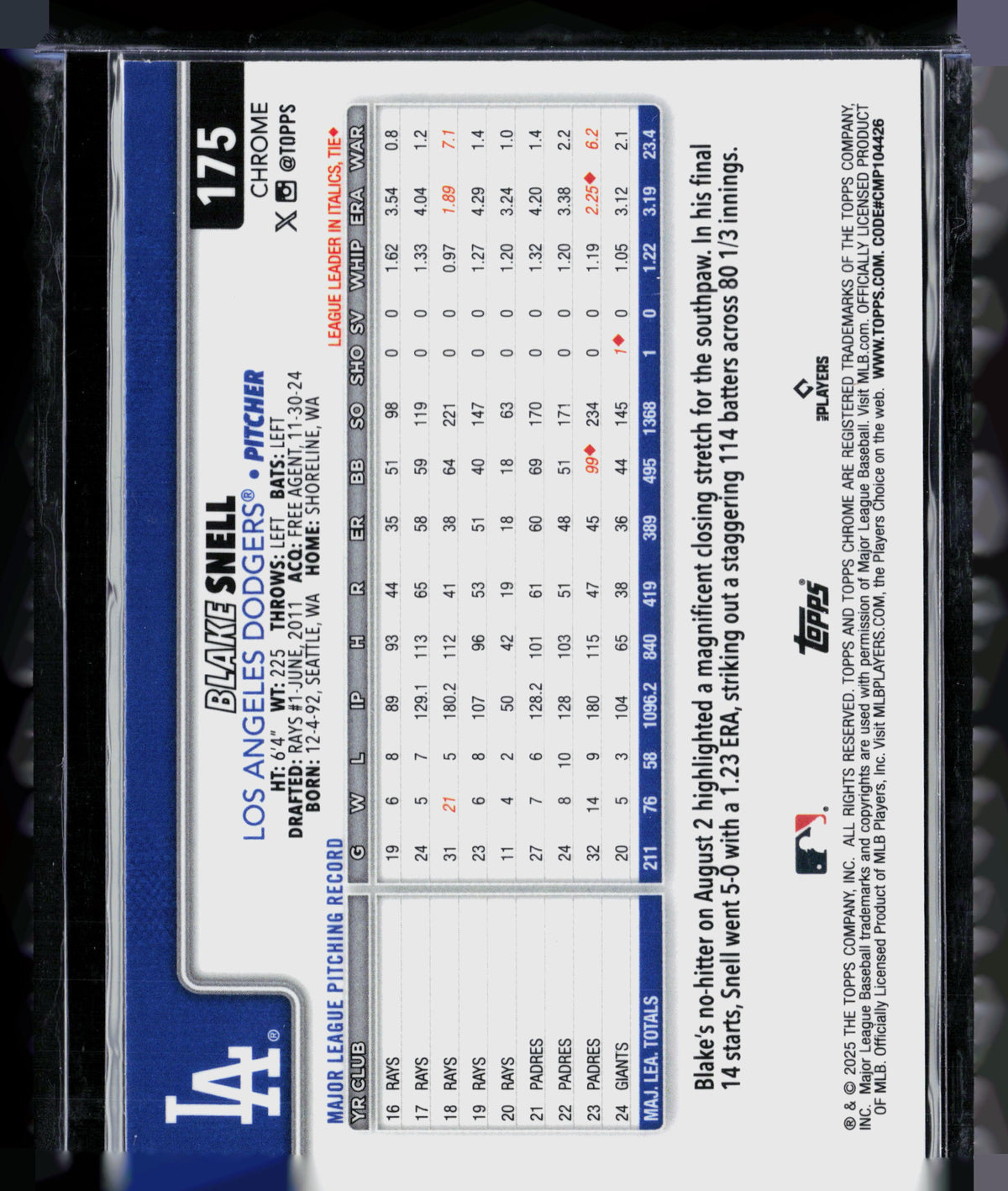 2025 Topps Chrome Blake Snell #175