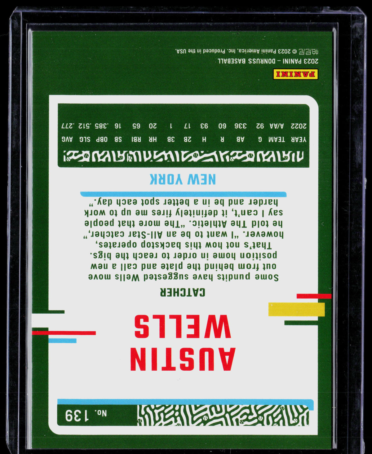 2023 Panini Donruss Austin Wells #139 Red