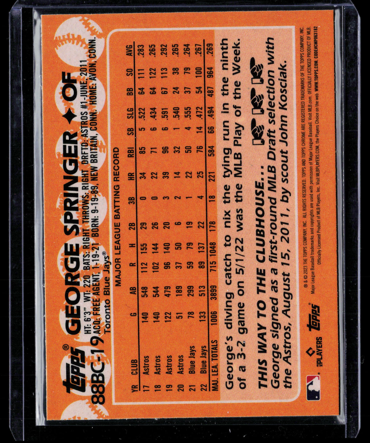 2023 Topps Chrome George Springer #88BC-19