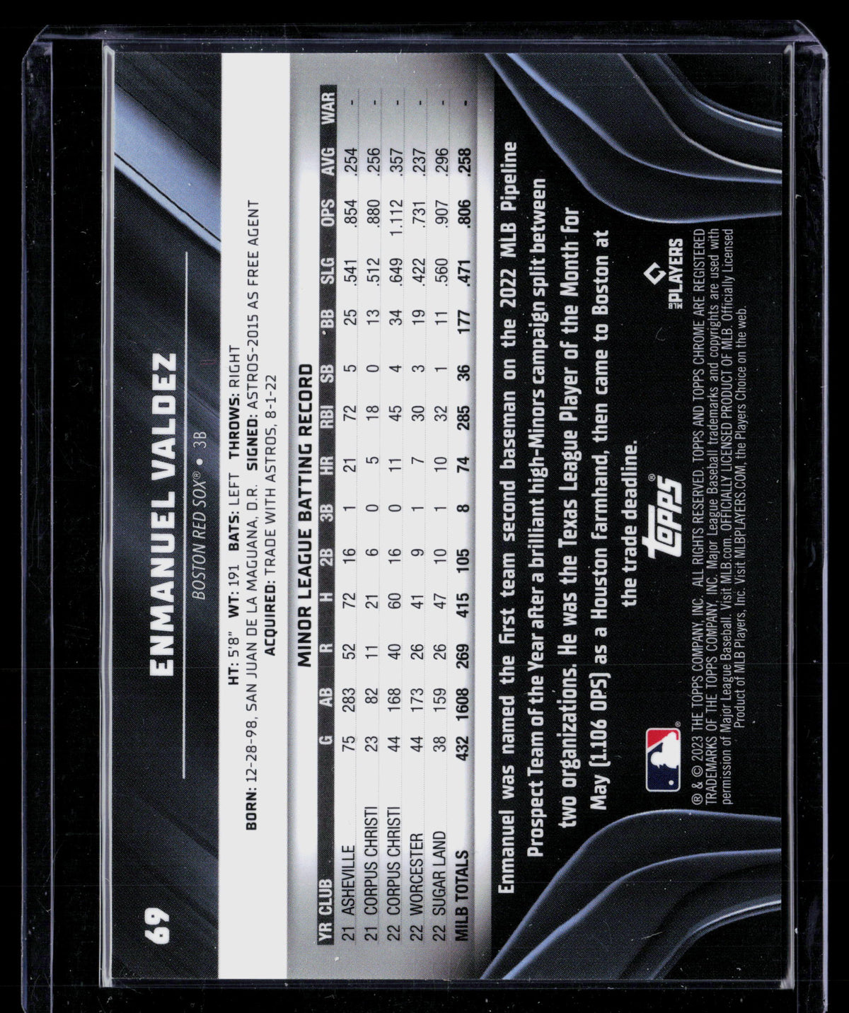 2023 Topps Chrome Black Enmanuel Valdez #69 RC
