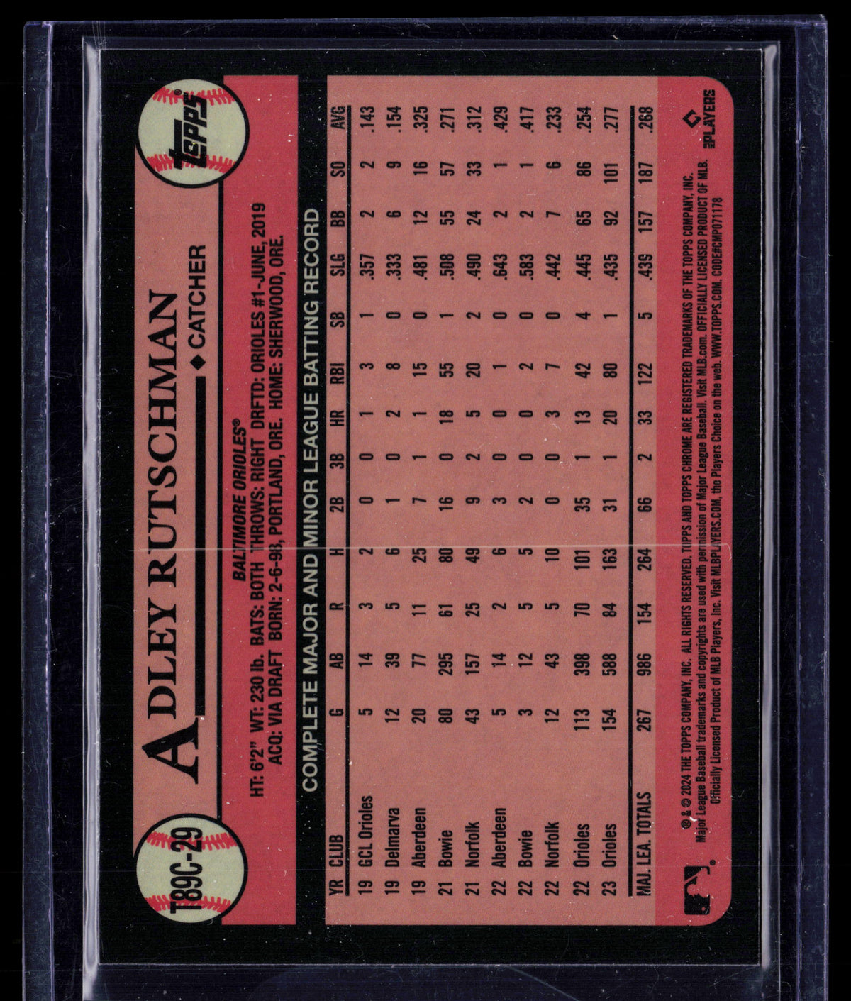 2024 Topps Chrome 1989 Topps Baseball Silver Pack Mojo Refractor Adley Rutschman #T89C-29