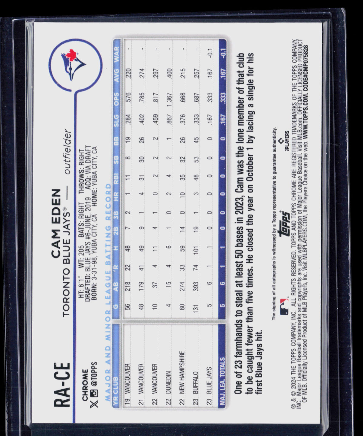 2024 Topps Chrome Cam Eden #RA-CE RC