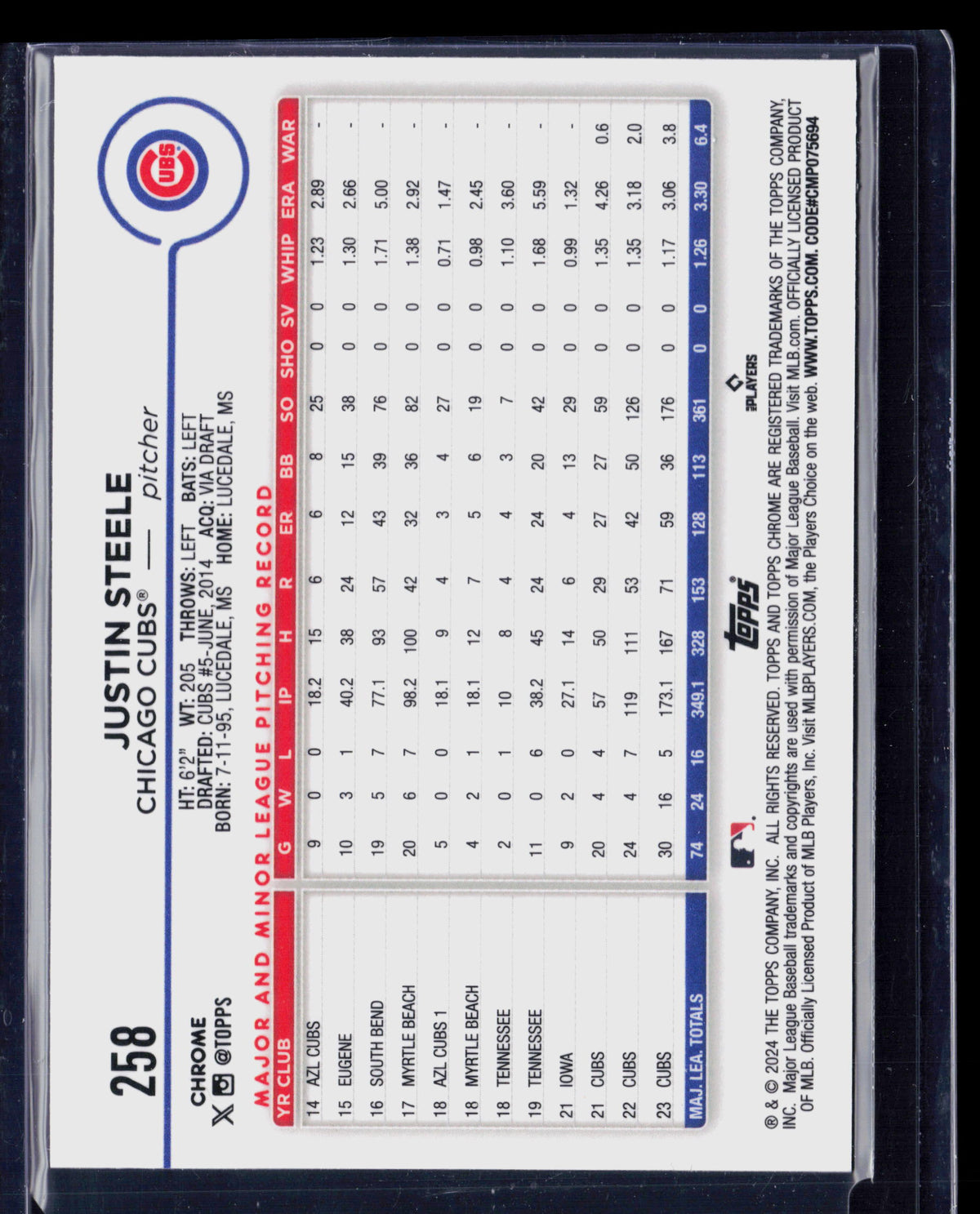 2024 Topps Chrome Justin Steele #258 Blue Wave Refractor
