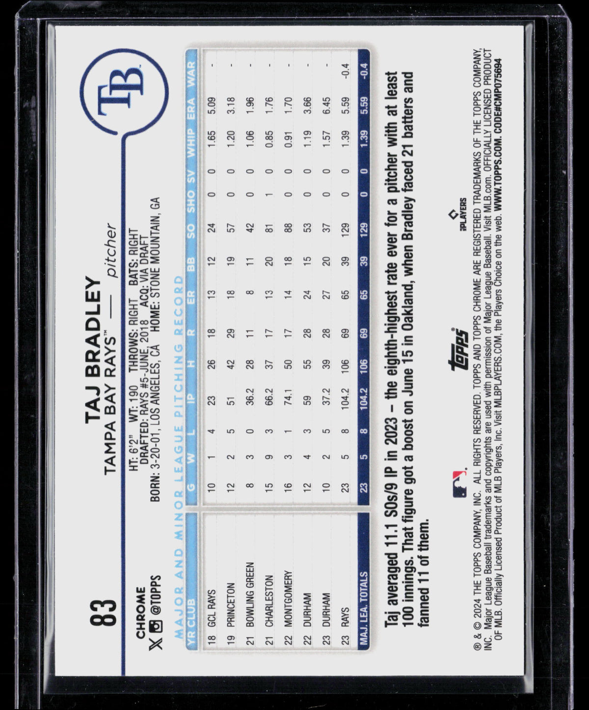 2024 Topps Chrome Taj Bradley #83