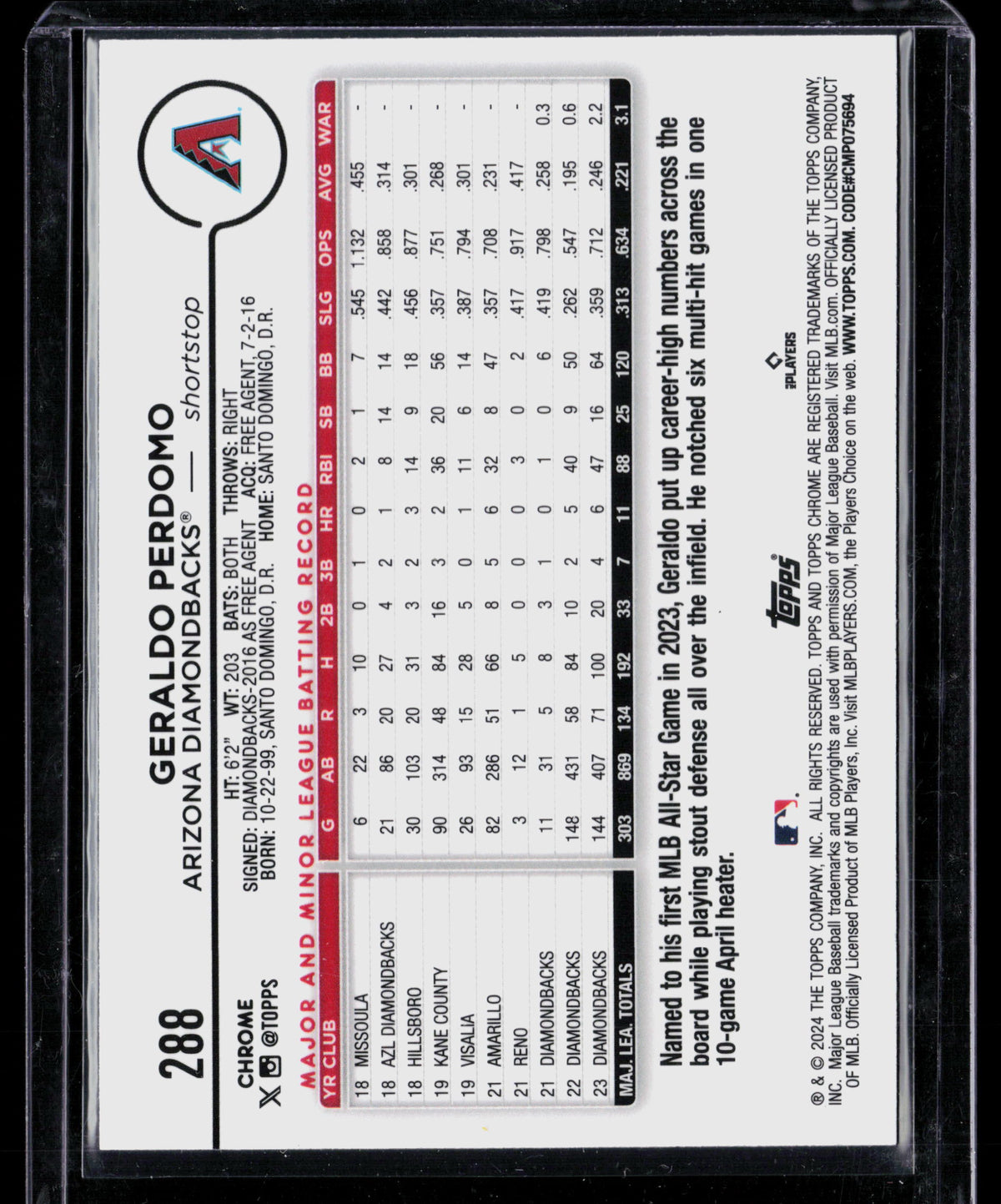 2024 Topps Chrome Geraldo Perdomo #288