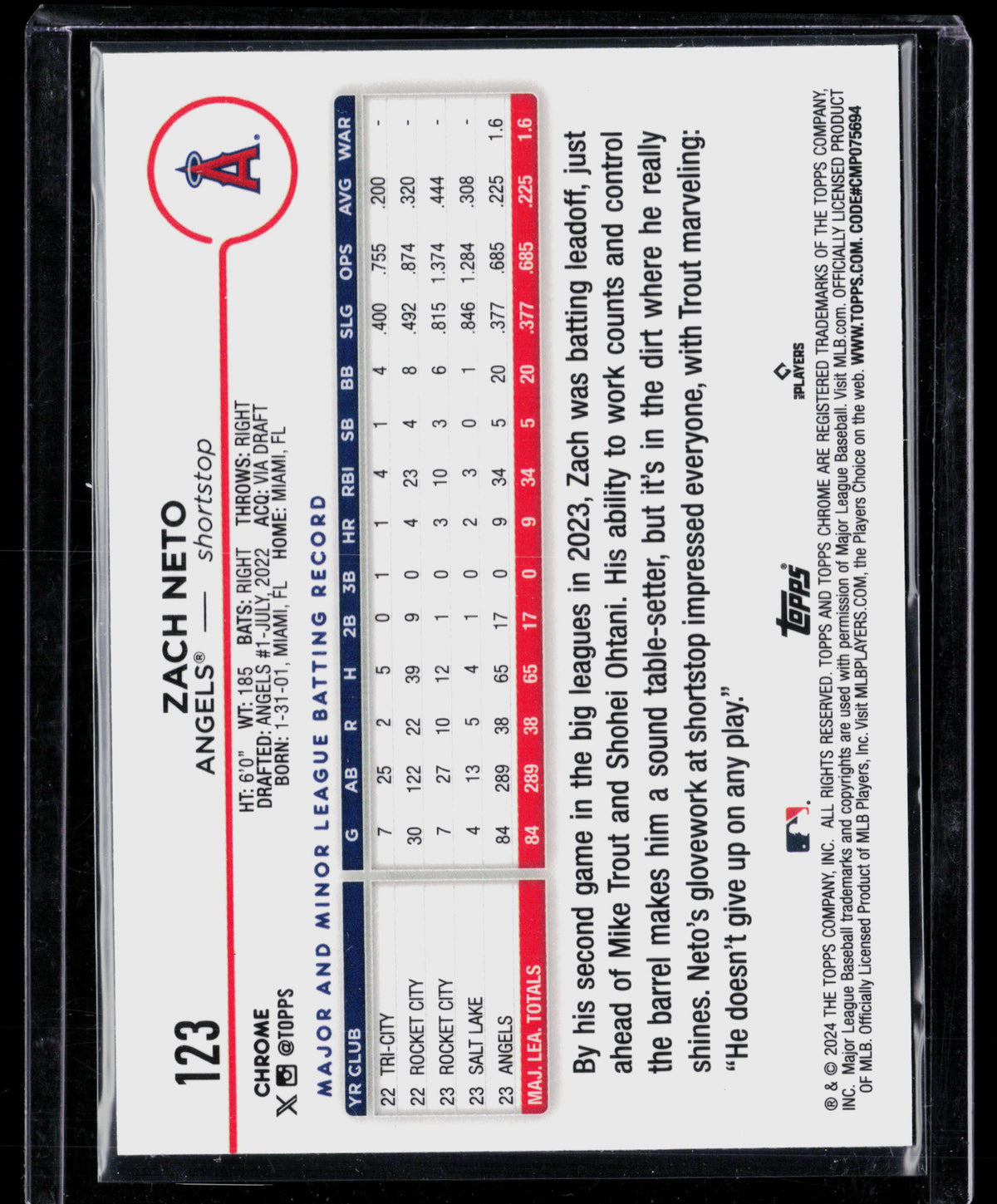 2024 Topps Chrome Zach Neto #123