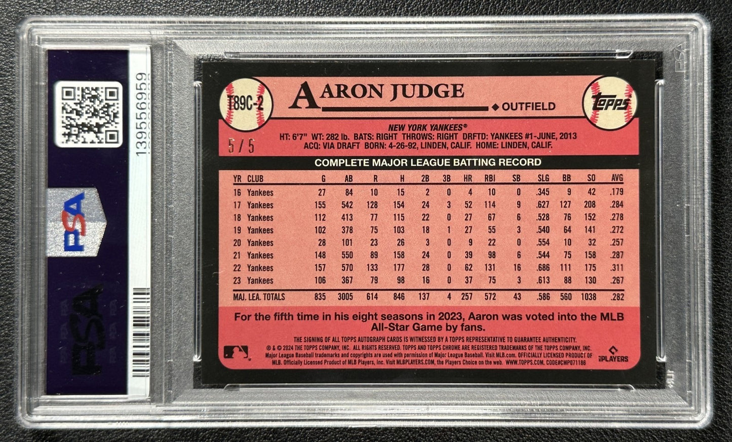 2024 Flagship Aaron Judge #T89C-2 NA PSA 8