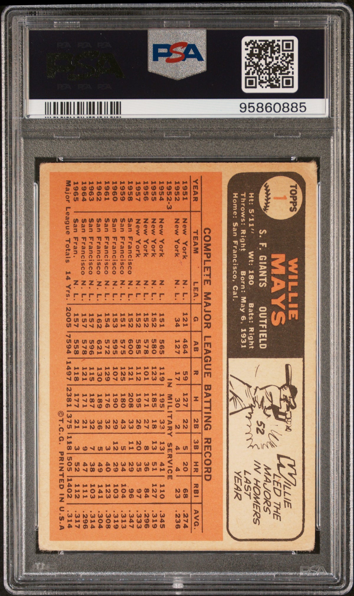 1966 Topps Willie Mays #1 PSA 2