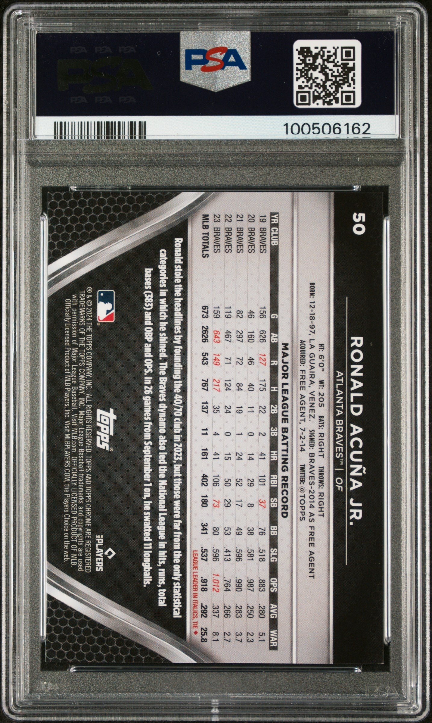 2024 Topps Chrome Black Ronald Acuna JR. #50 Purple Mini Diamond Ref /150 PSA 9