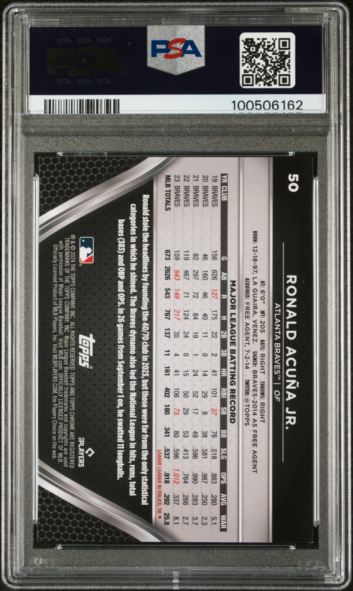 2024 Topps Chrome Black Ronald Acuna JR. #50 Purple Mini Diamond Ref /150 PSA 9
