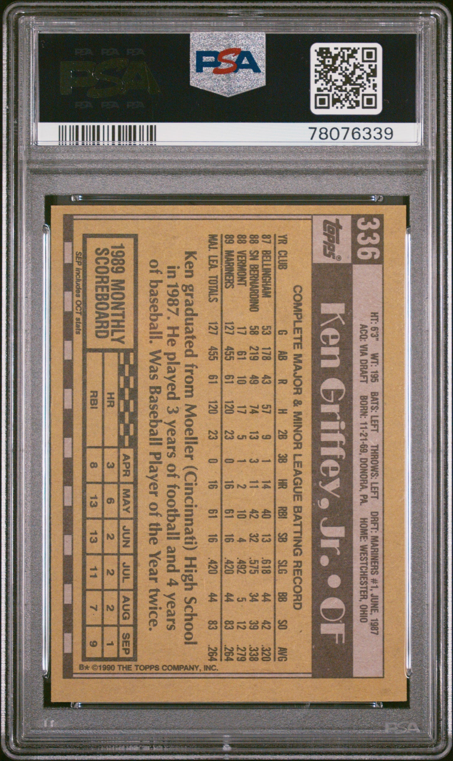 1990 Topps Ken Griffey JR. #336 PSA 7