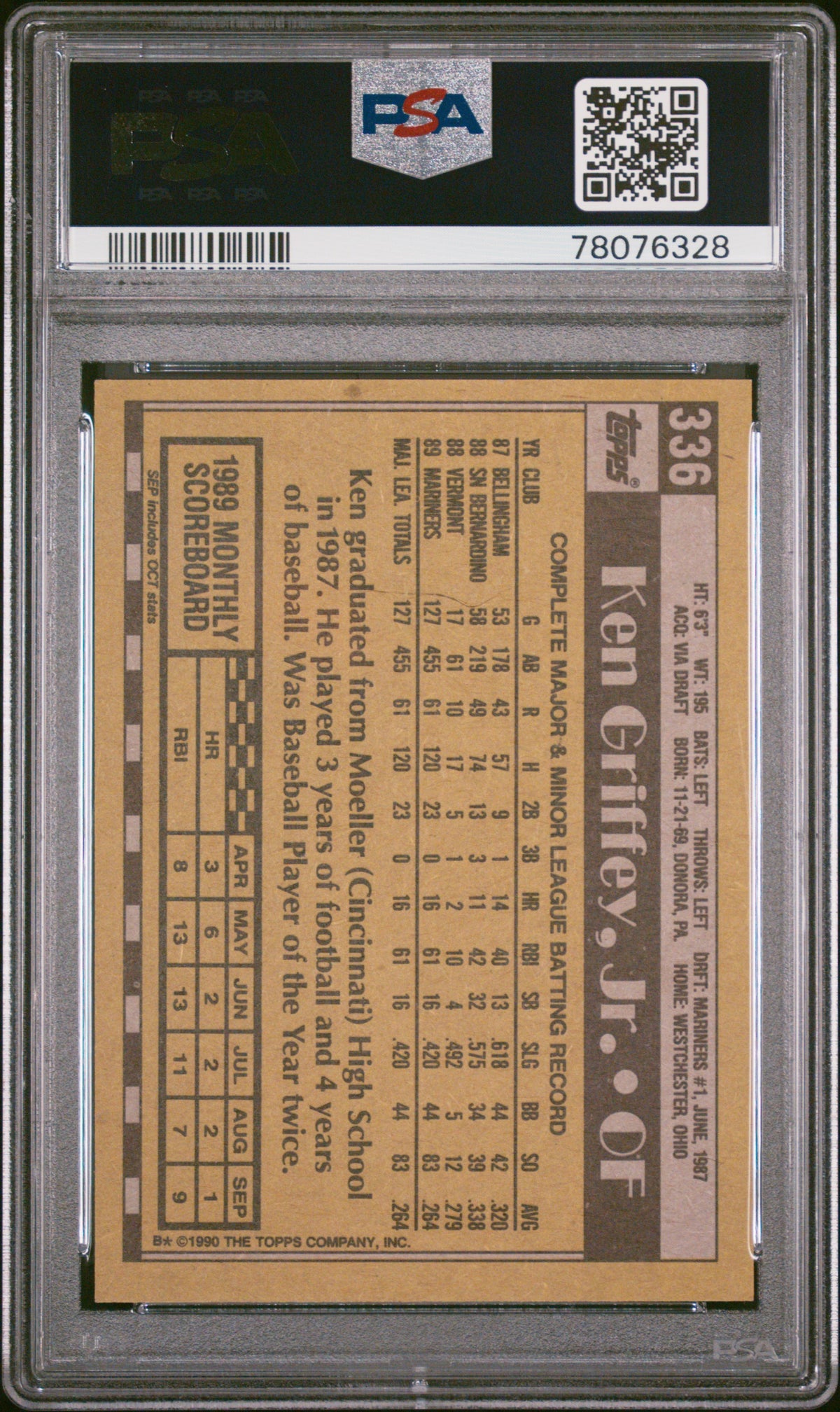 1990 Topps Ken Griffey JR. #336 PSA 8