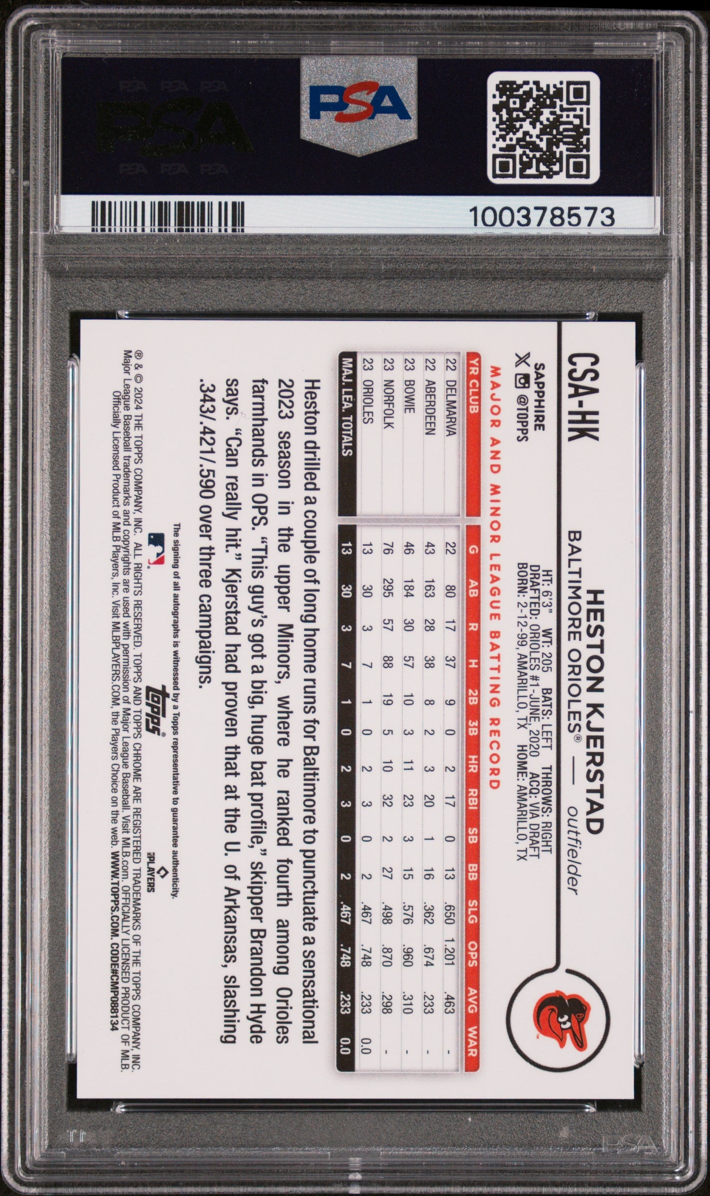 2024 Topps Chrome Sapphire Chrome Auto Heston Kjerstad Green /99 PSA 10