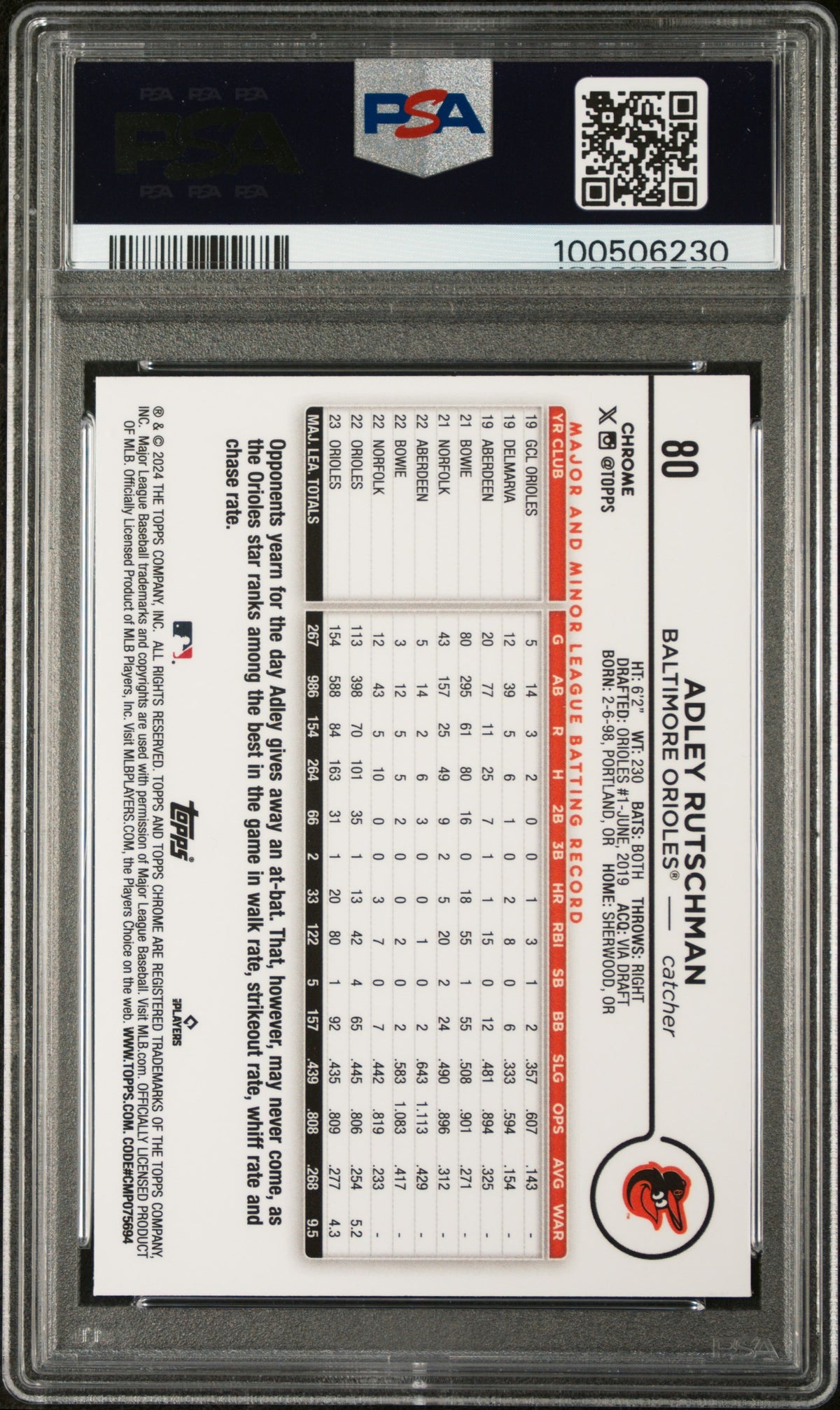 2024 Topps Chrome Adley Rutschman #80 X Fractor PSA 9