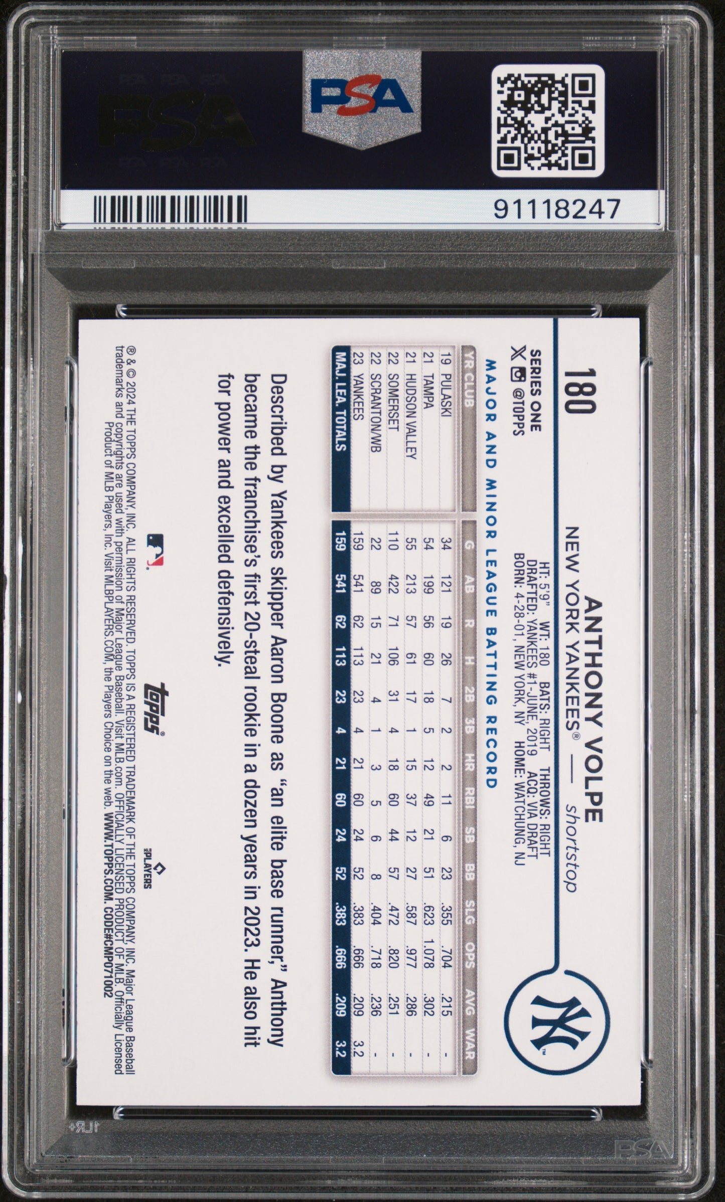 2024 Topps Anthony Volpe #180 Gold Foil PSA 10