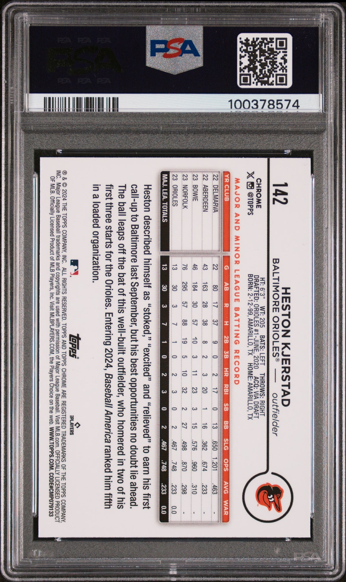 2024 Topps Chrome Logofractor Heston Kjerstad #142 Purple Refractor /250 PSA 10