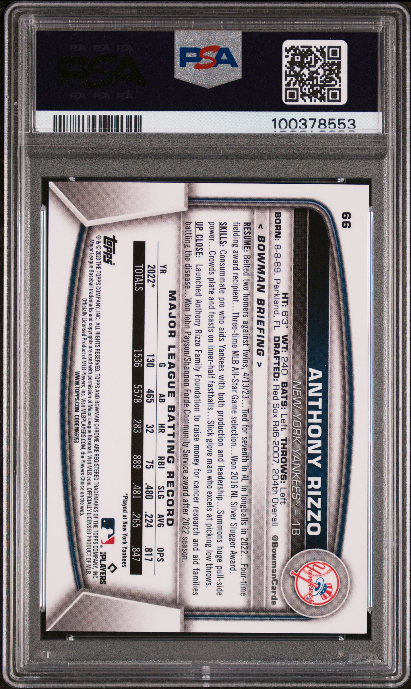 2023 Bowman Chrome Sapphire Edition Anthony Rizzo #66 Aqua PSA 9