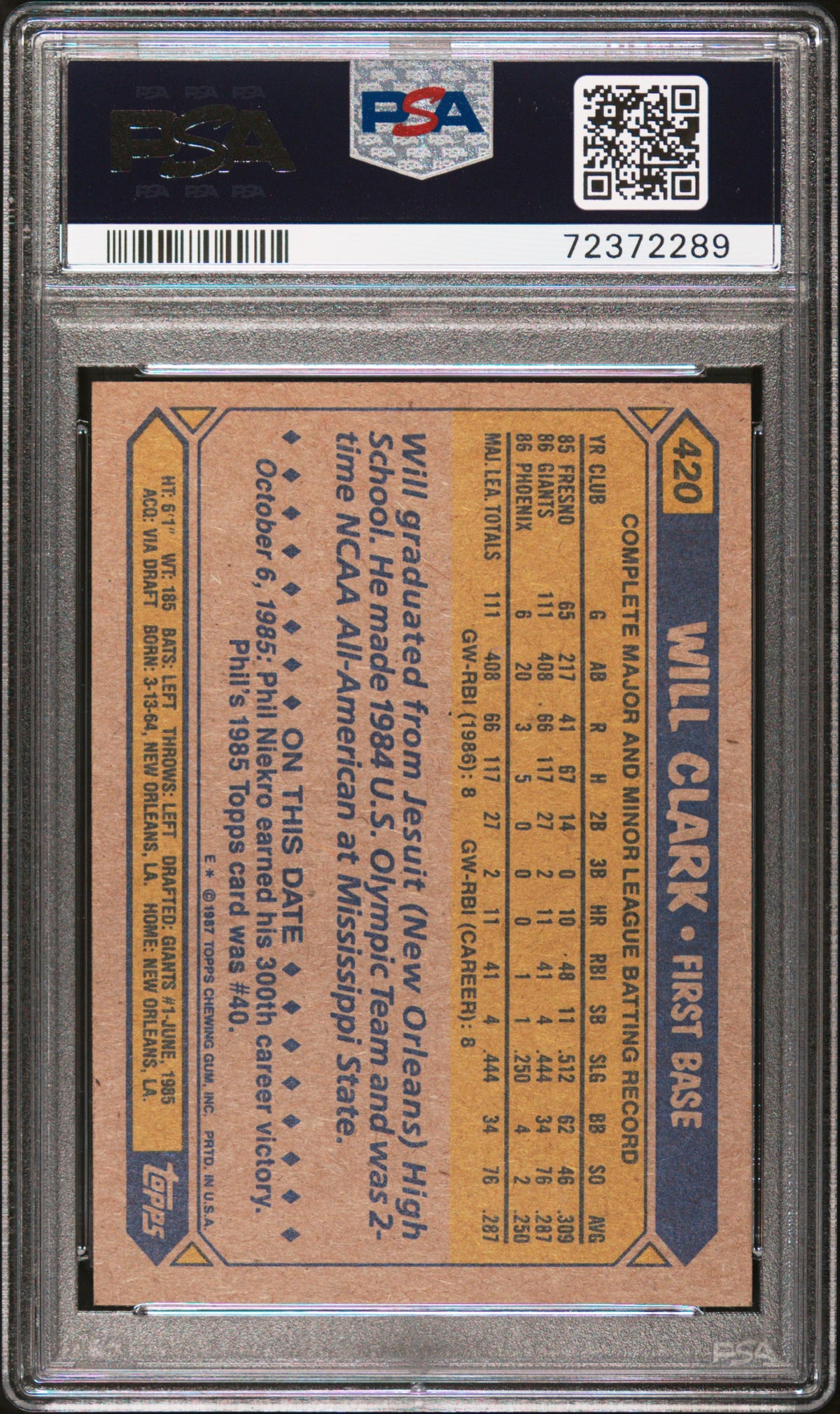 1987 Topps Will Clark #420 PSA 7