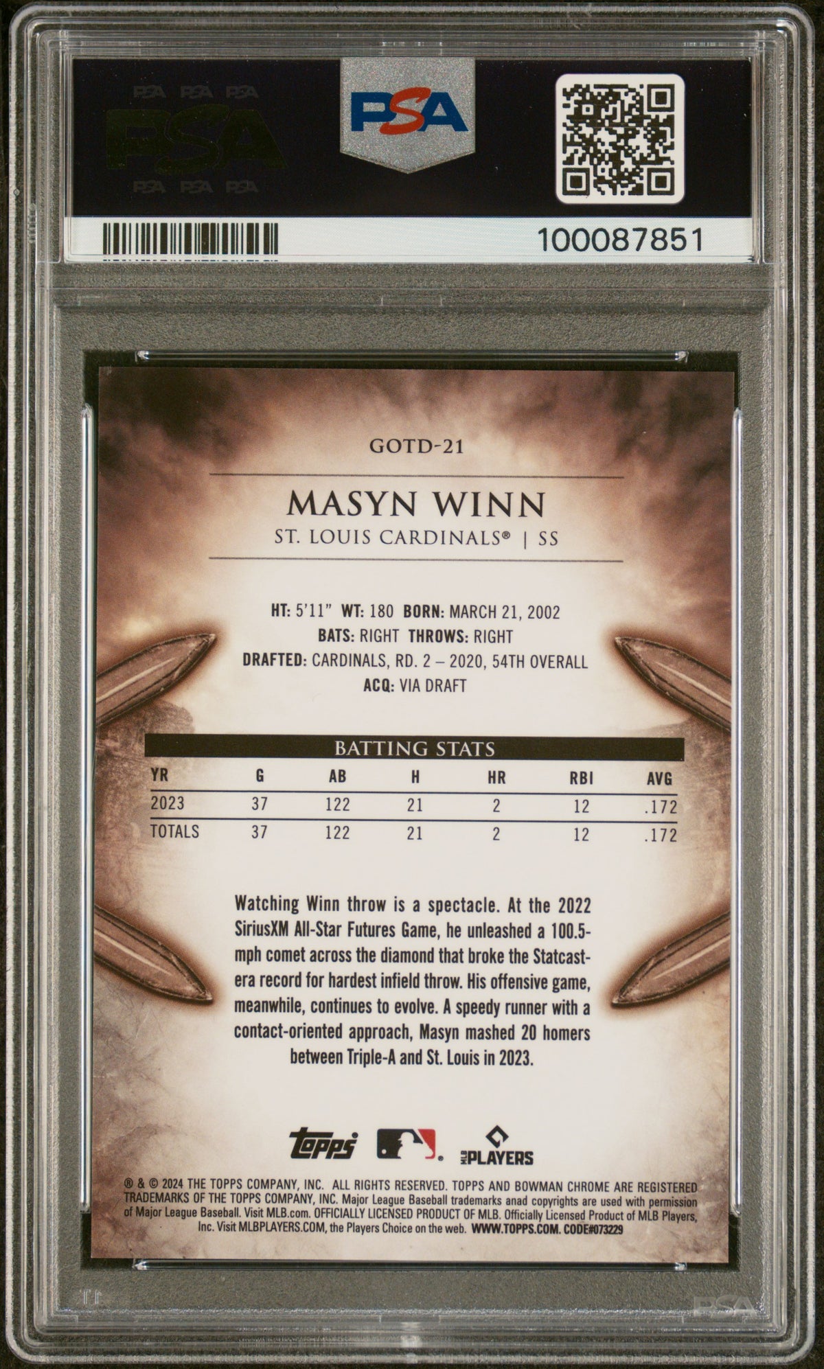 2024 Bowman Gladiators Of The Diamond Masyn Winn #GOTD21 PSA 10