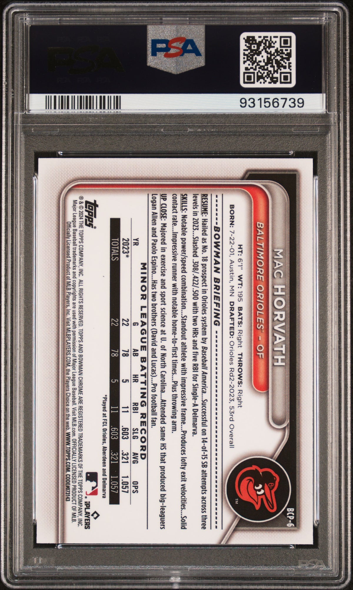 2024 Bowman Chrome Prospects Mac Horvath #BCP6 Mini Dia Ref PSA 9