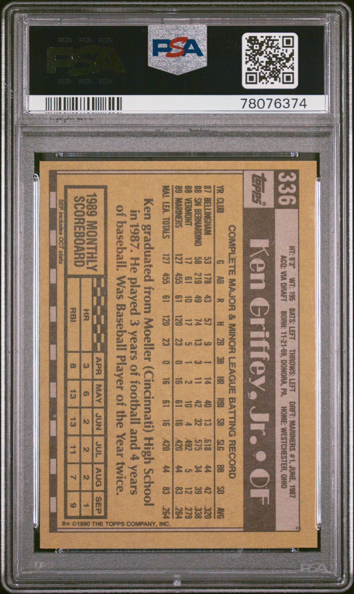 1990 Topps Ken Griffey JR. #336 PSA 7