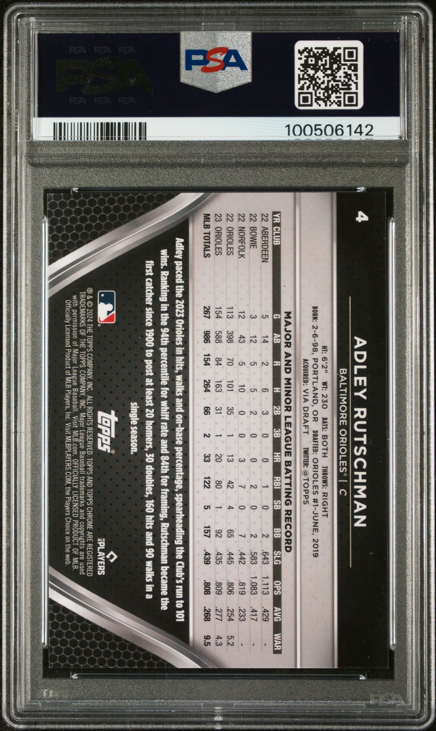 2024 Topps Chrome Black Adley Rutschman #4 Blue Lava 50/75 PSA 10