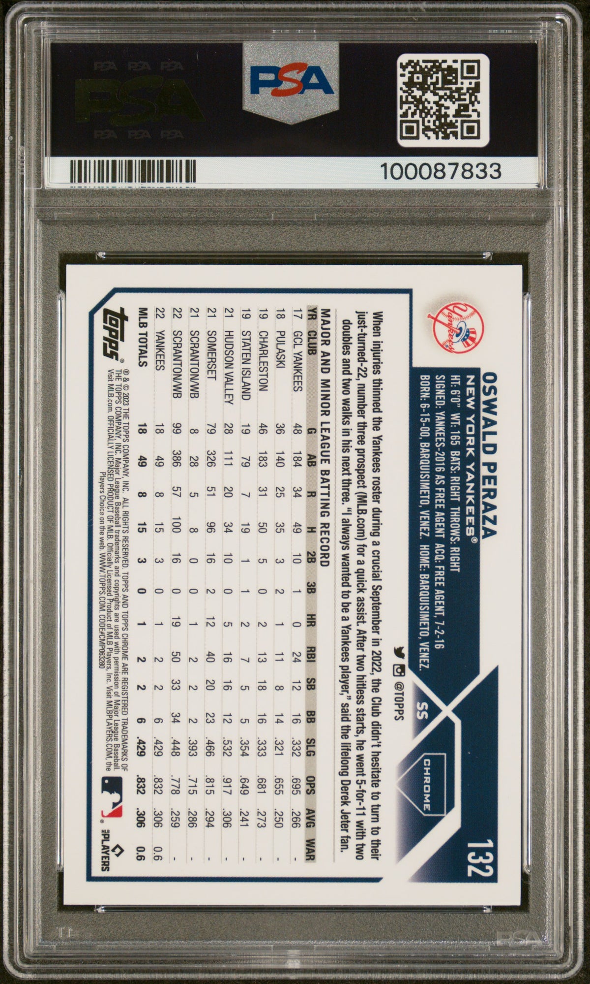2023 Topps Chrome Logofractor Edition Oswald Peraza #132 Blue Ref /150 PSA 10