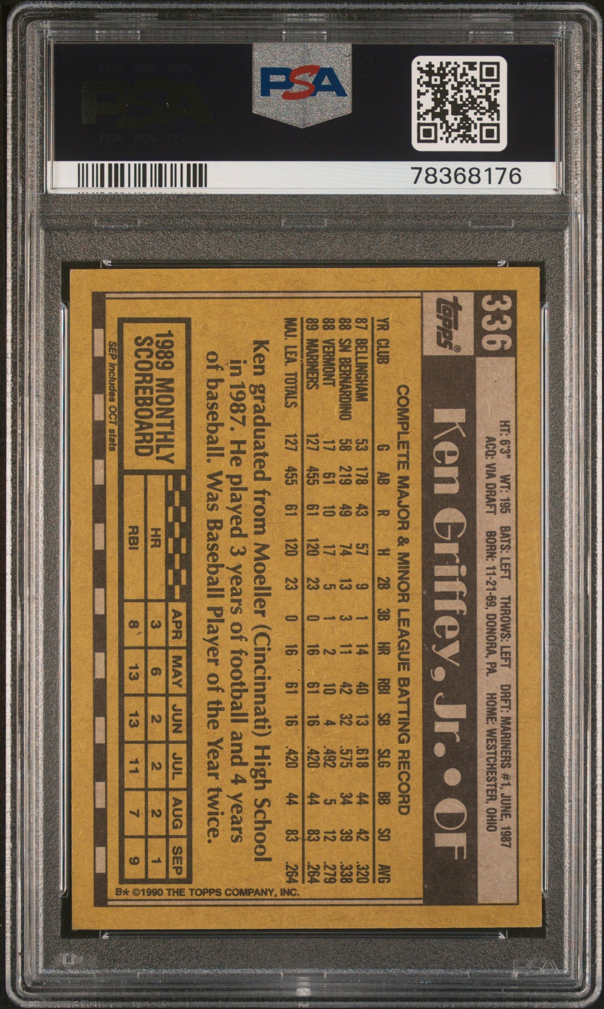 1990 Topps Ken Griffey JR. #336 PSA 7