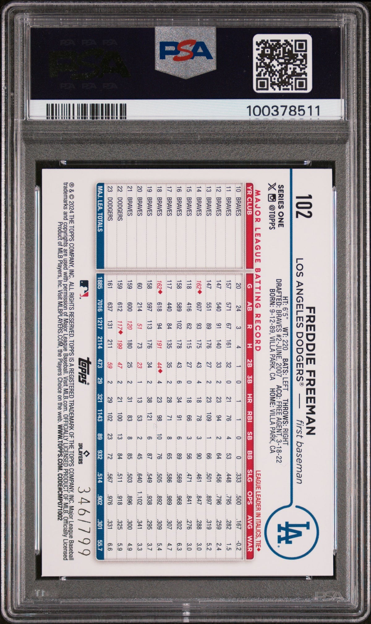 2024 Topps Freddie Freeman #102 Purple Holofoil PSA 9