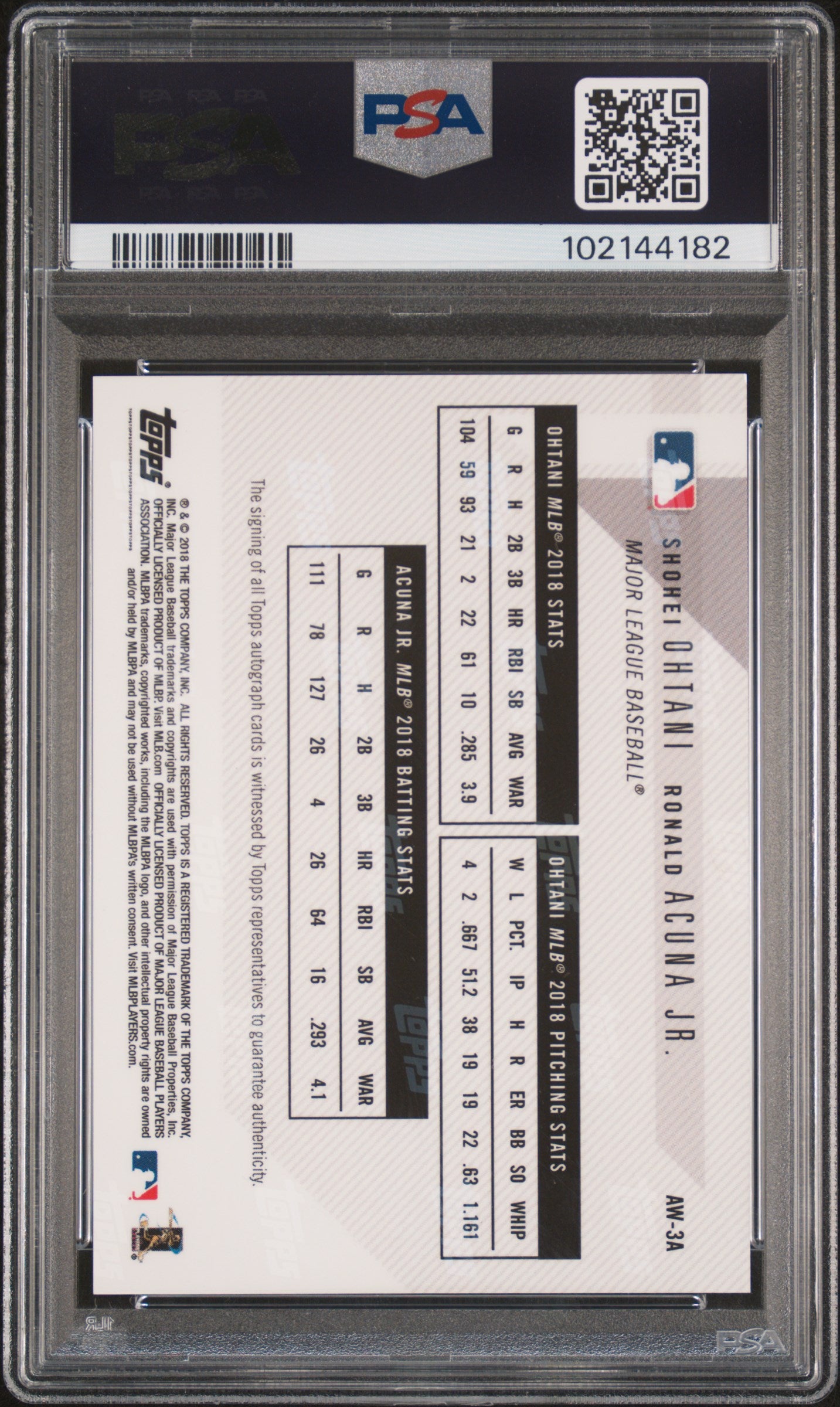 2018 Topps Now  Award Winner S. Ohtani R. Acuna JR. #AW-3A  Auto /99 PSA