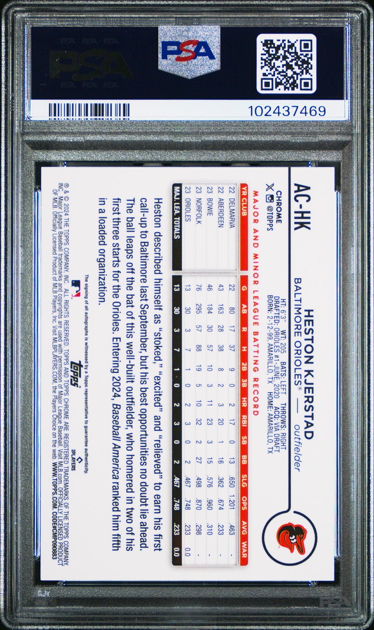 2024 Topps Chrome Update Auto Heston Kjerstad #ACHK Aqua Wave 100/199 PSA 9