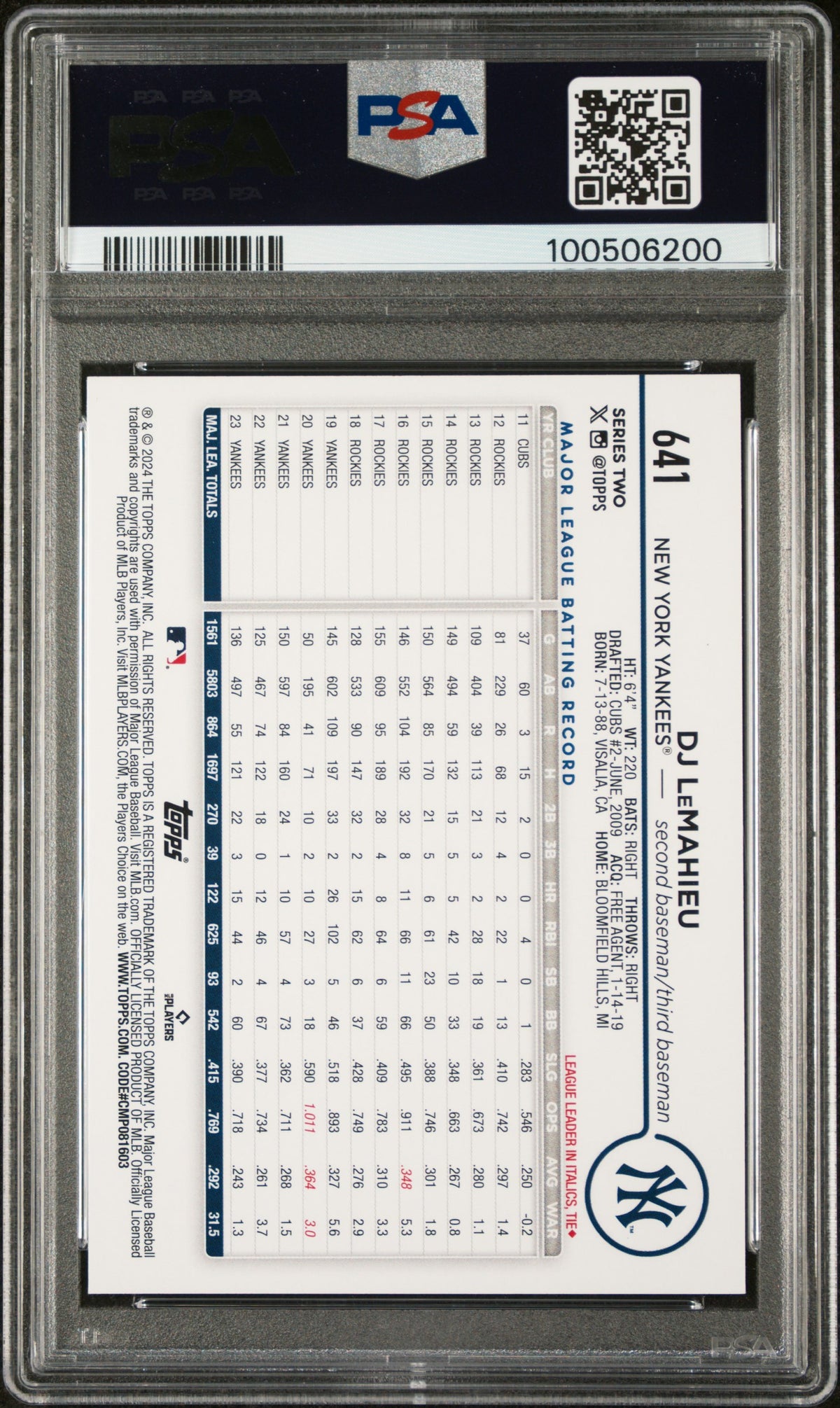2024 Topps DJ Lemahieu #641 Hot Dogs PSA 10